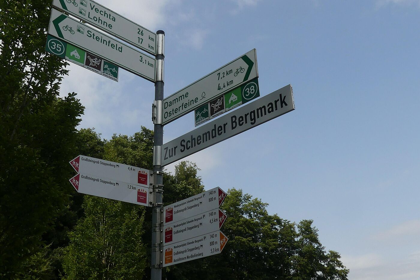 Wegweiser